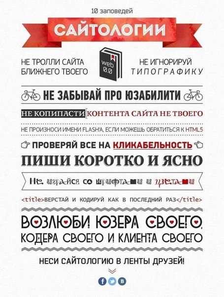 Рисунок