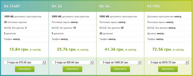 Тарифы хостинга