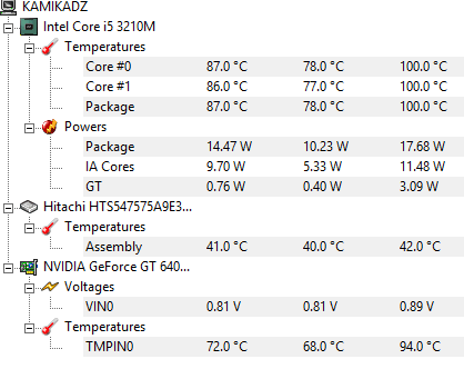 Acer Aspire V3-571, V3-571G, V3-531  V3-531G