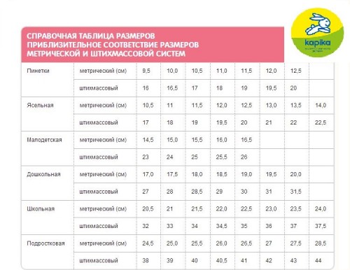 Капика Детская Обувь Адреса Магазинов В Спб