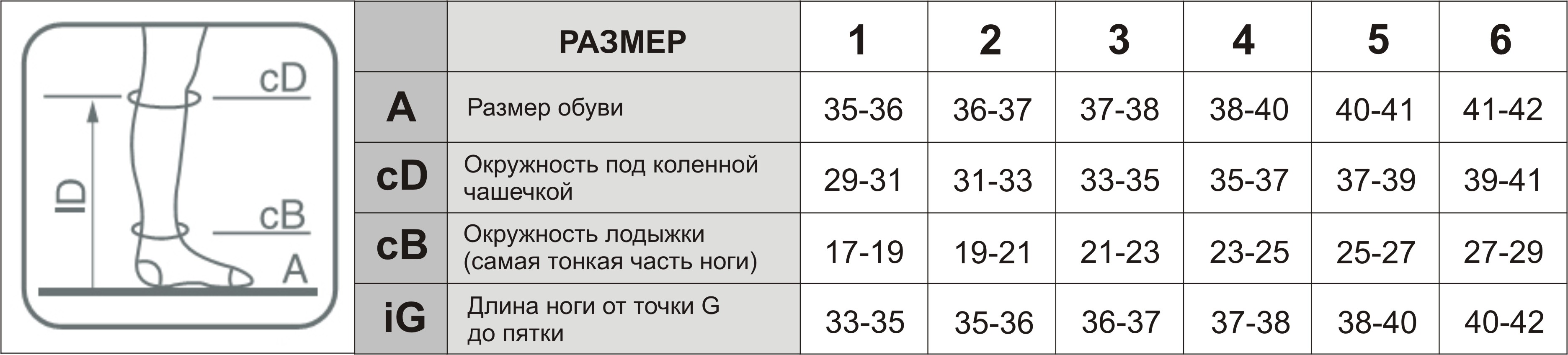 Размеры Носок Фото – Telegraph