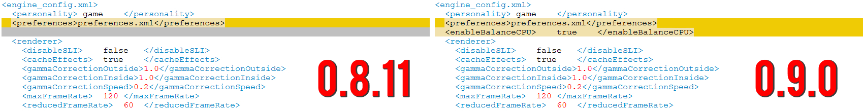 Распределение нагрузки по ядрам в 0.9.1 E5d7917100ae2dcb7950680802960da1