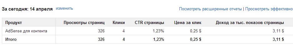 Рисунок
