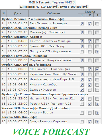 Тото ты только повода