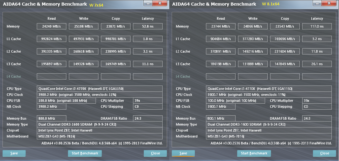 Aida64 cache memory. Aida64 cache and Memory Benchmark. I5 2500 cache i Memory Benchmark. Aida64 cache and Memory Benchmark для ddr3 1333. Aida Memory Benchmark Ryzen 3600.