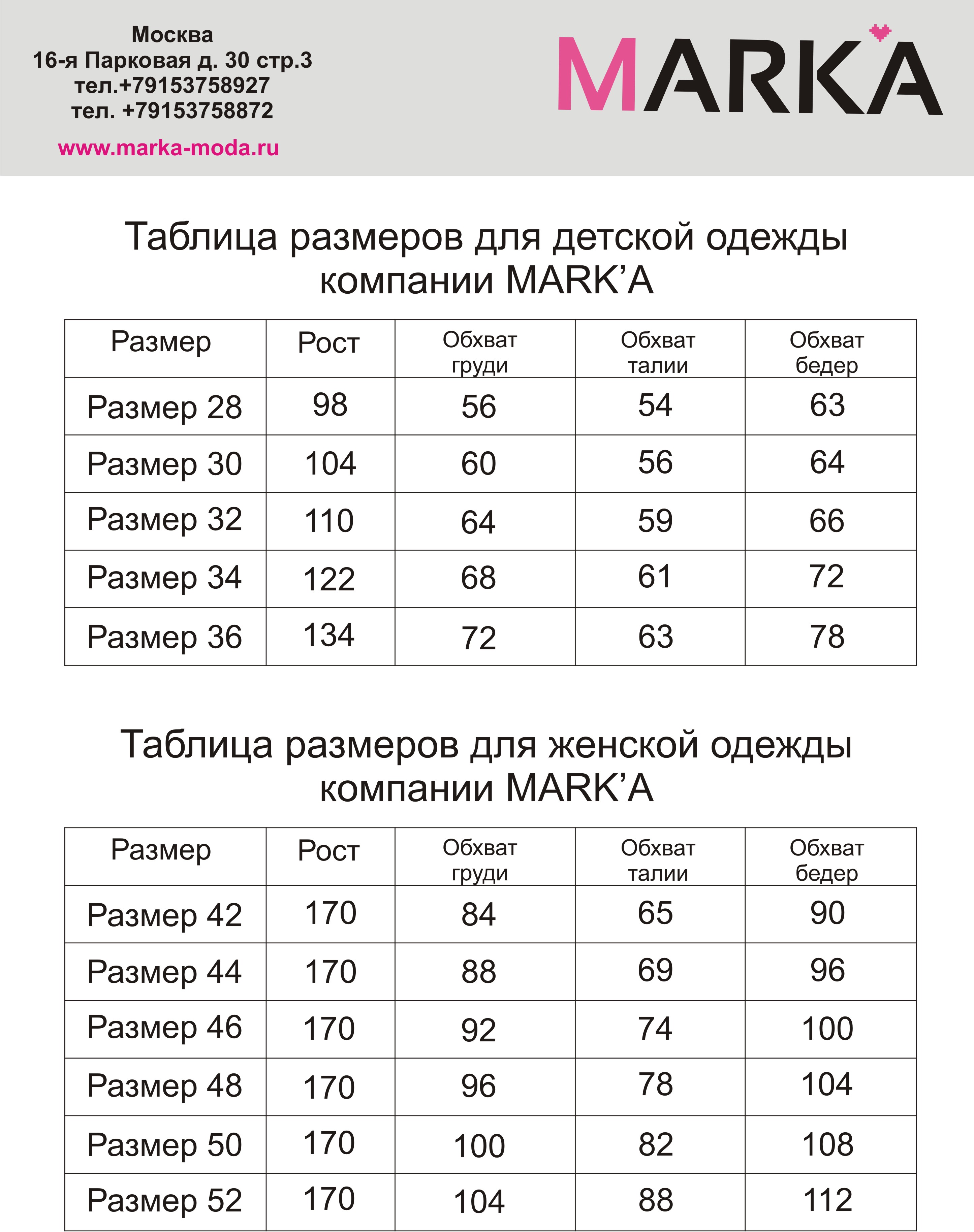 Таблица размеров по месяцам. Размерная таблица женской одежды. Размерная сетка финской женской одежды. Размерная таблица женской одежды Россия. Размерный ряд разных фирм одежды.