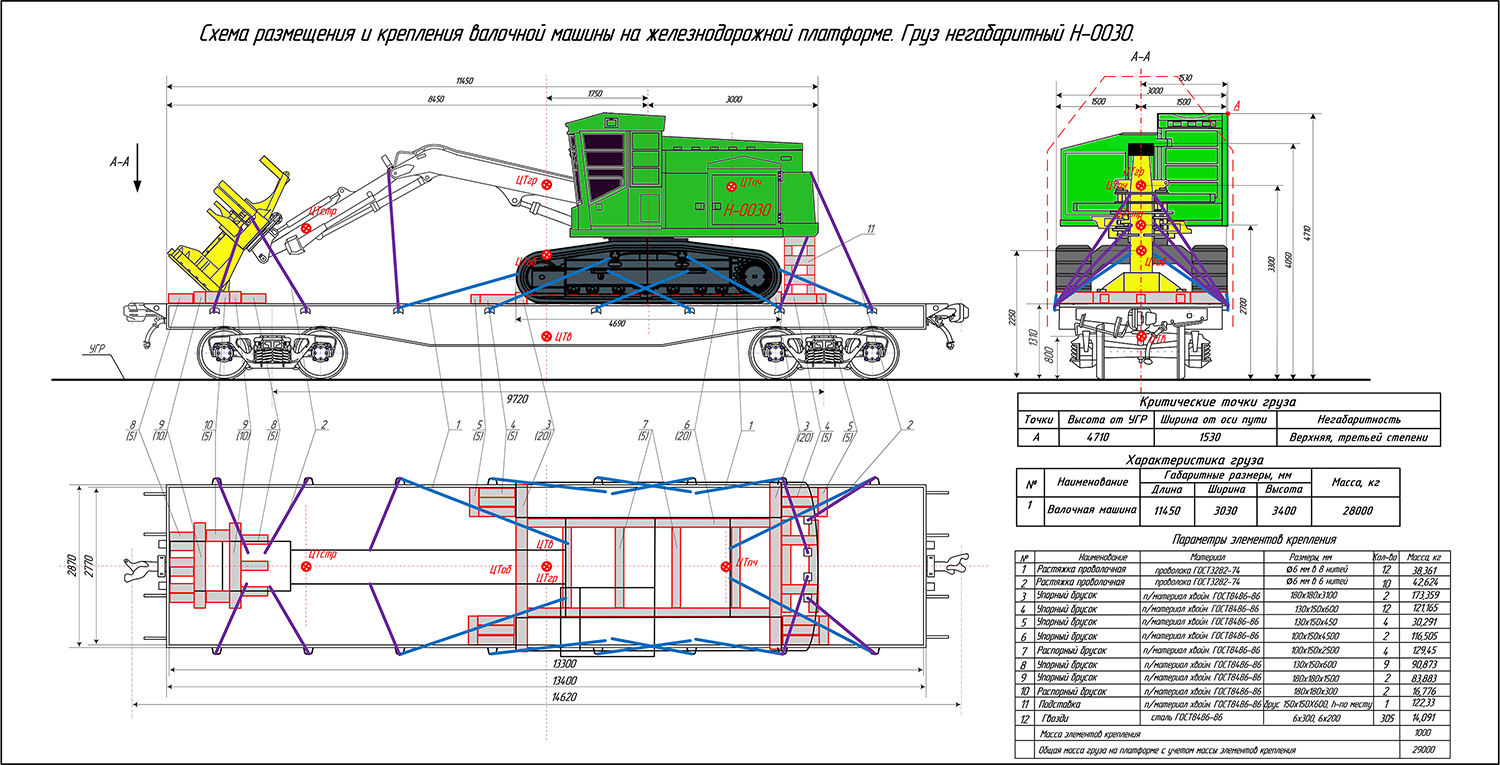 Схемы погрузки жд. Схема погрузки гусеничного экскаватора на трал. Схема увязки груза на платформе. Схема увязки на ж.д. платформу автокрана. Схема погрузки платформы увязка.