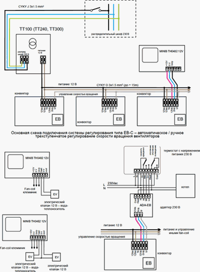 Схема подключения конвекторов с вентилятором