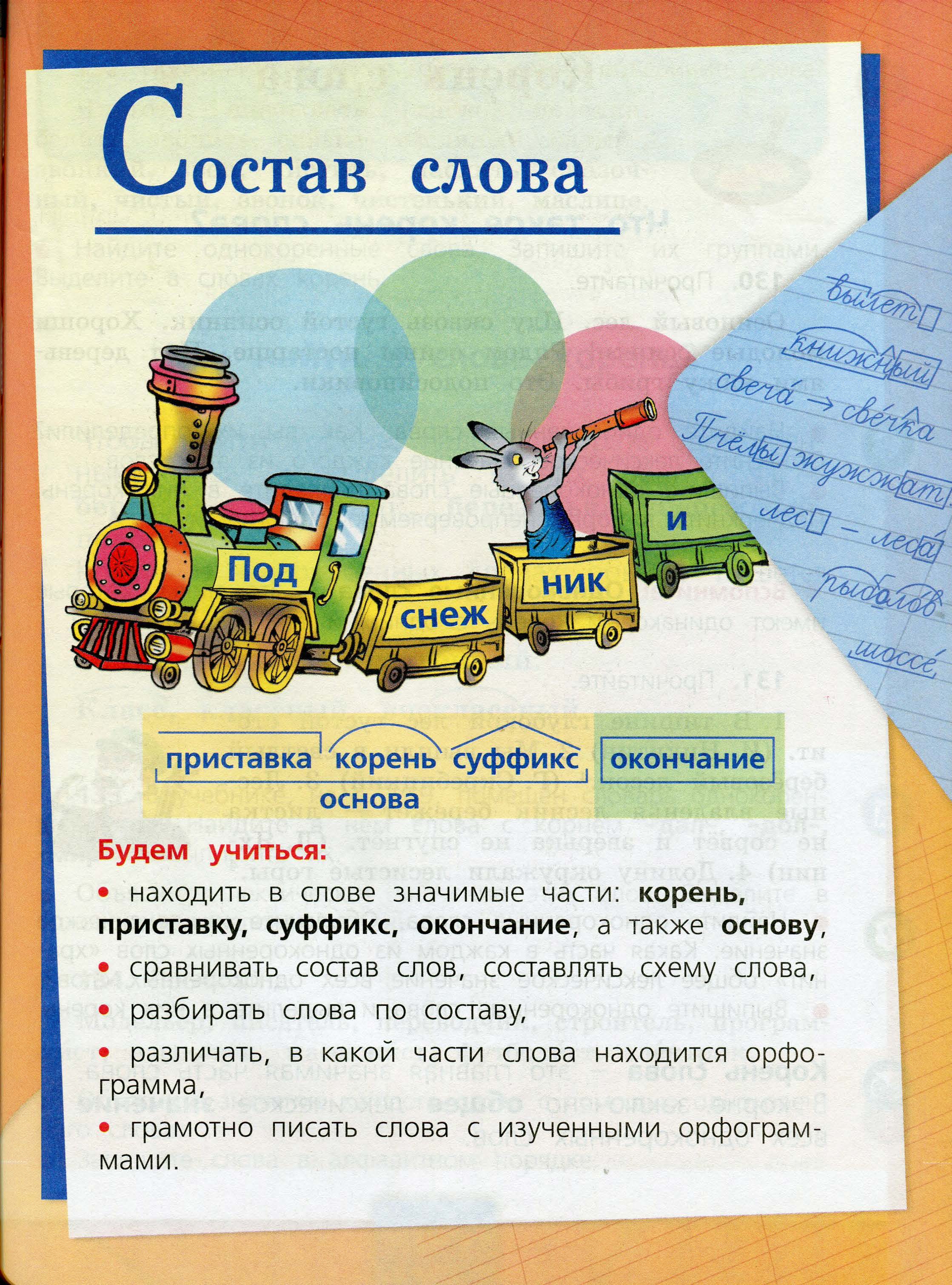 Русский язык первый класс стр 73. Учебник 3 класс состав слова. Состав слова 3 класс. Состав слова учебник 2 класс. Проект 3 класс.